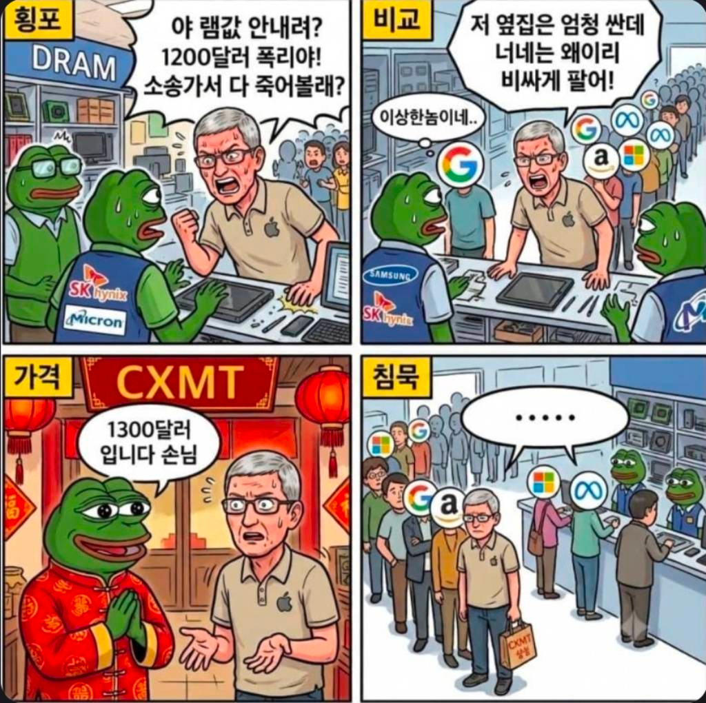 wiGABL