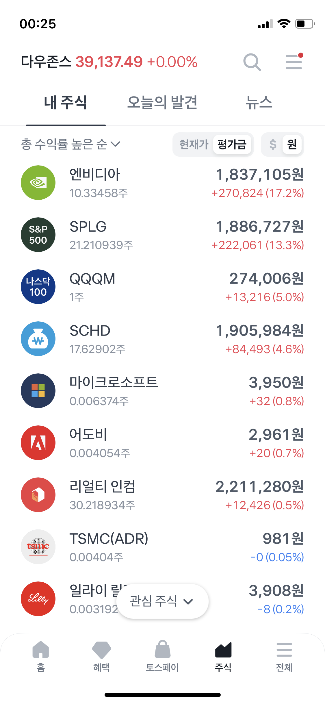 더쿠 - 내 다이소..