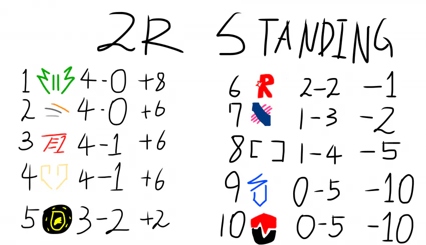 wsQfdQ