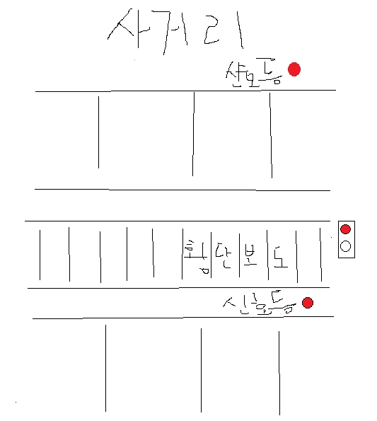 xDIIBc