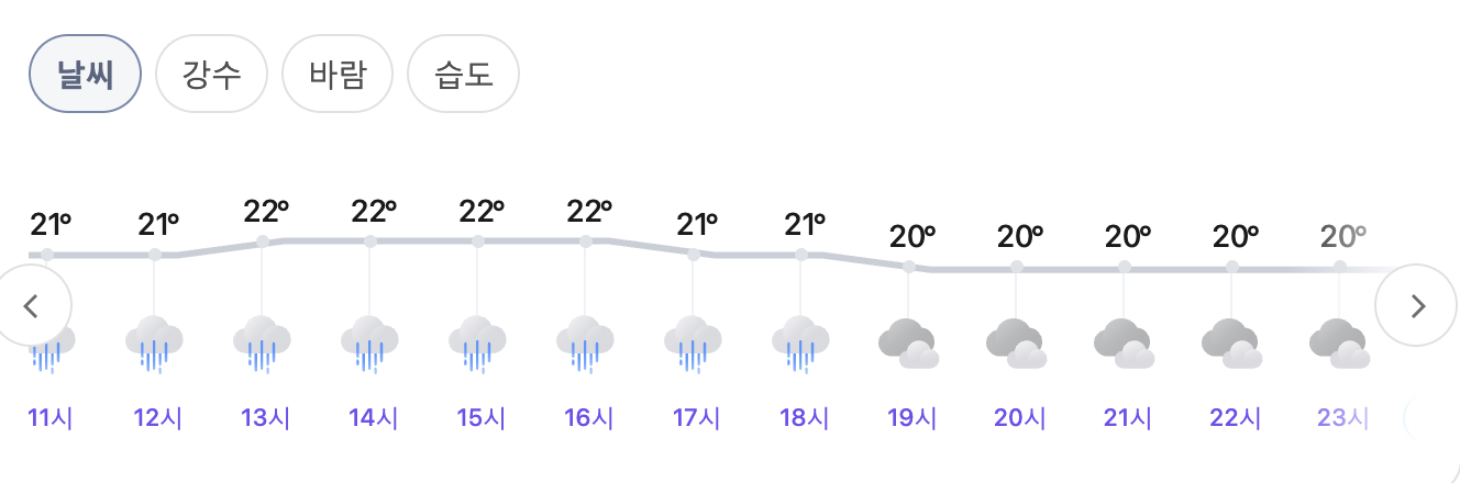 xDtoSW
