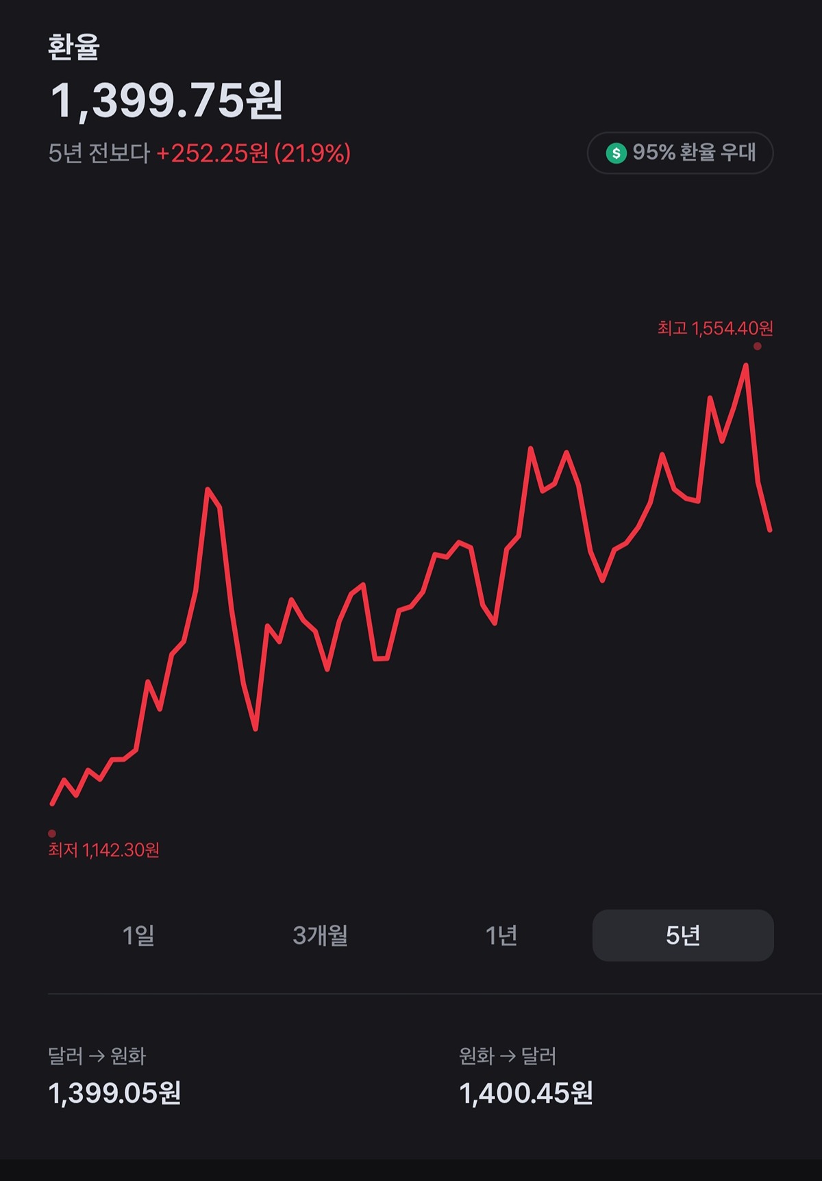 xFxTvQ