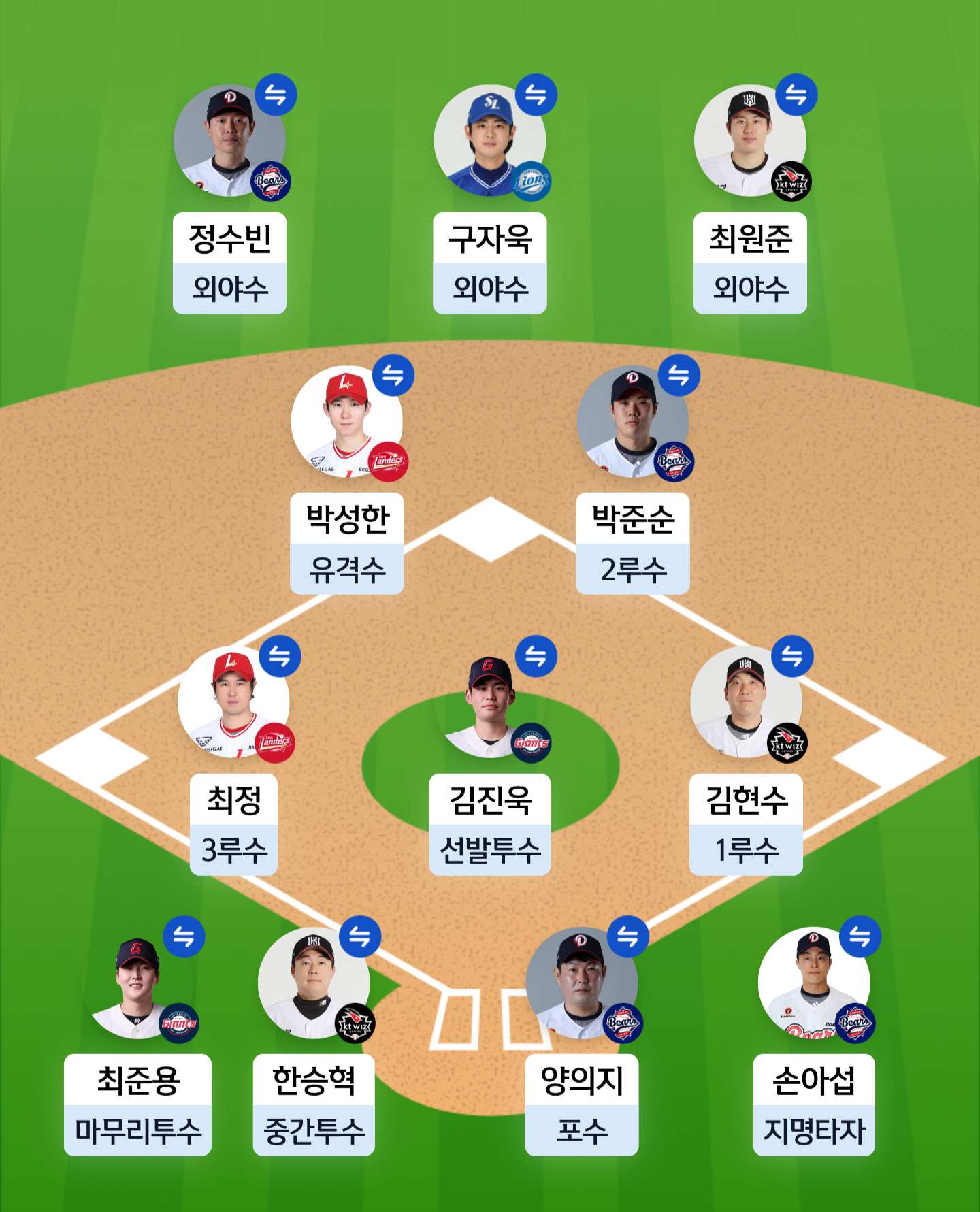 xIkebx