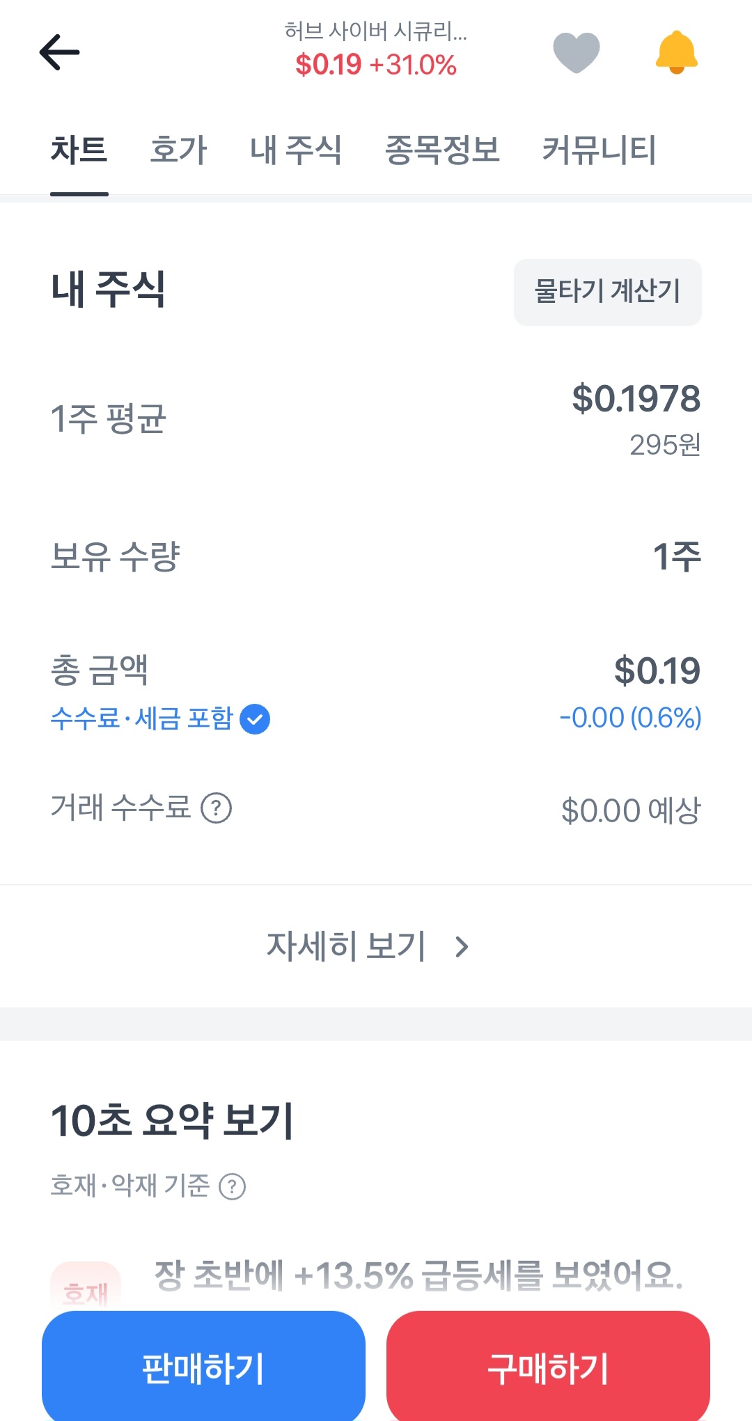 xPSoLO