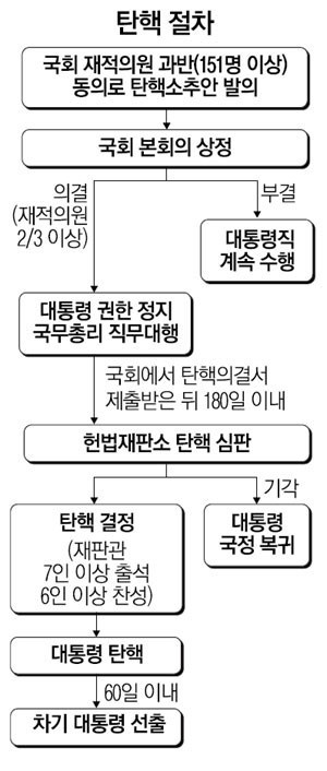 xdzvPN