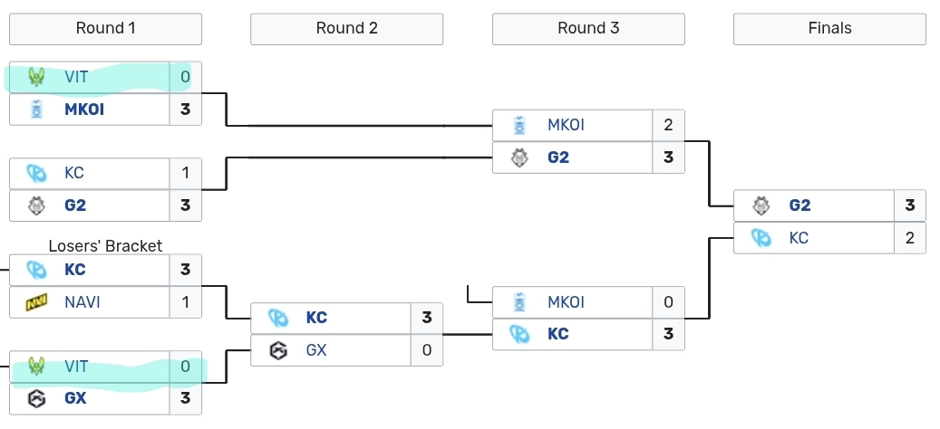 xeaiIX