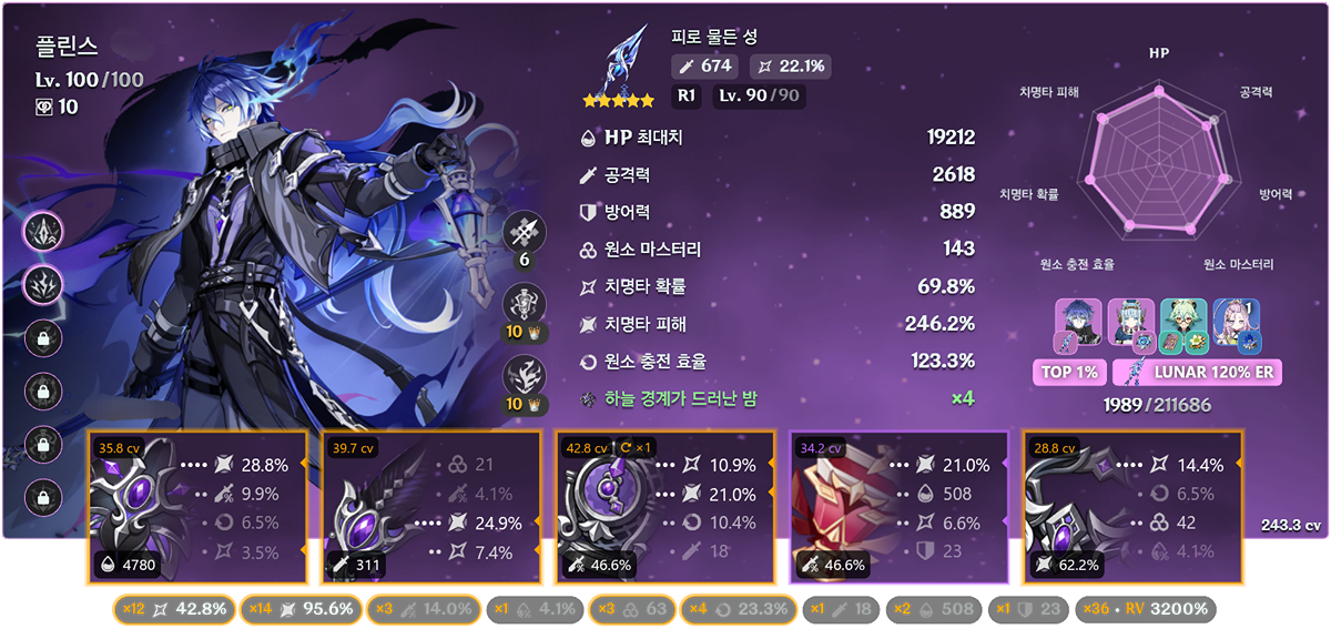 xipePA