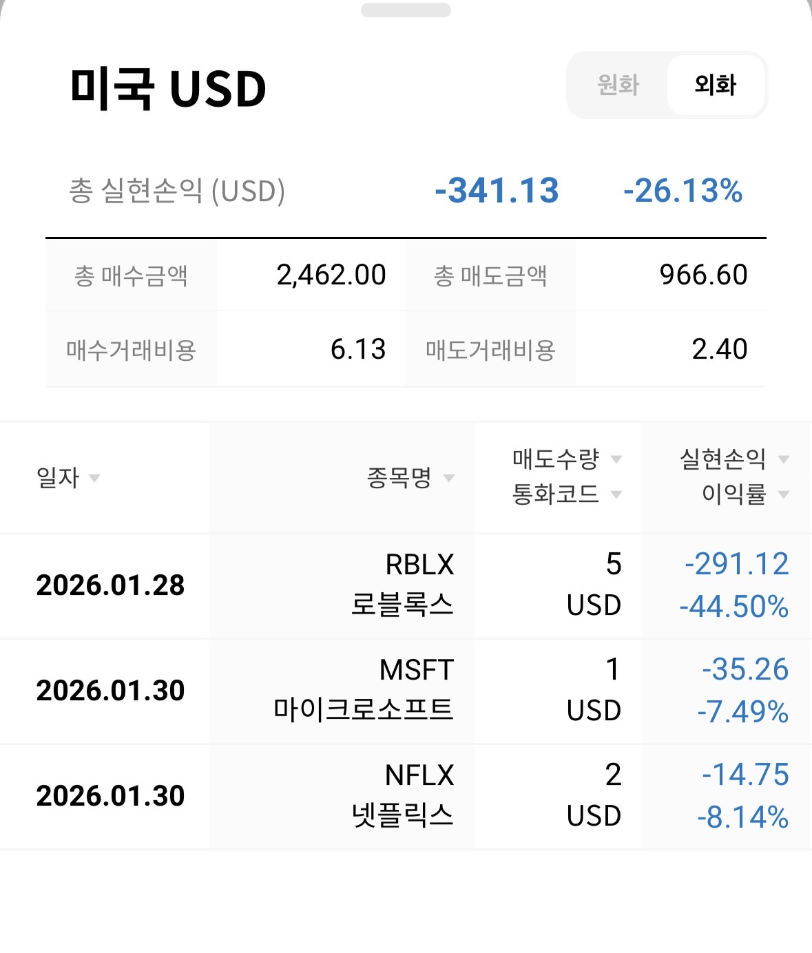 xlUYQw