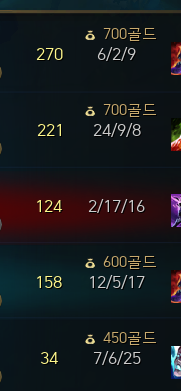 xyPSdf