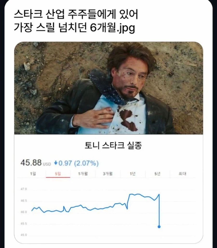 yLfISg