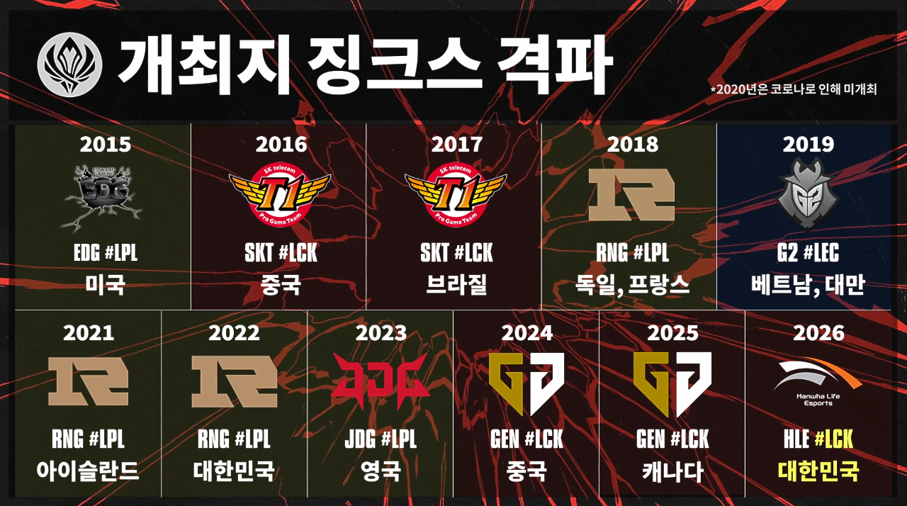 yWpJwu