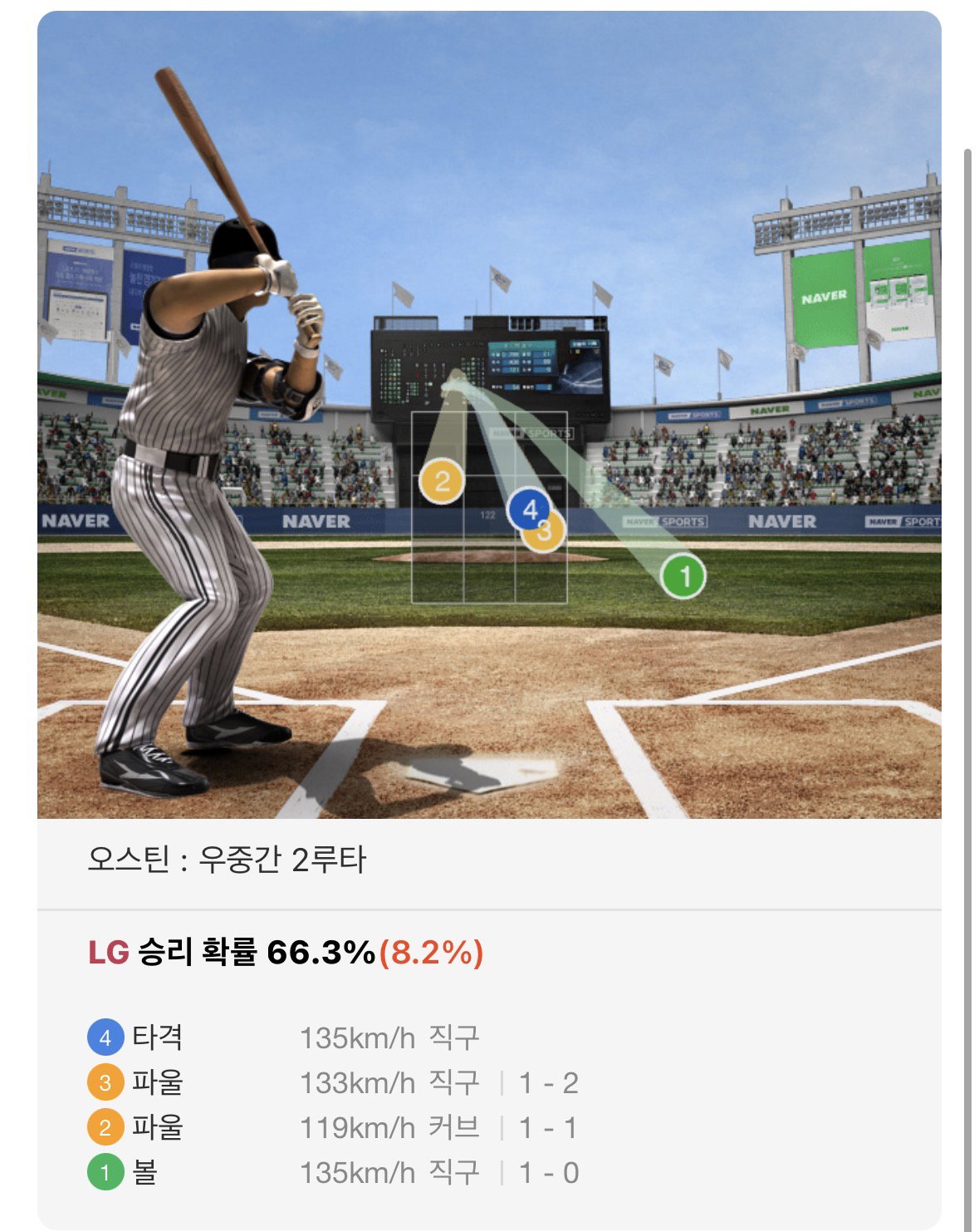 yeflNO