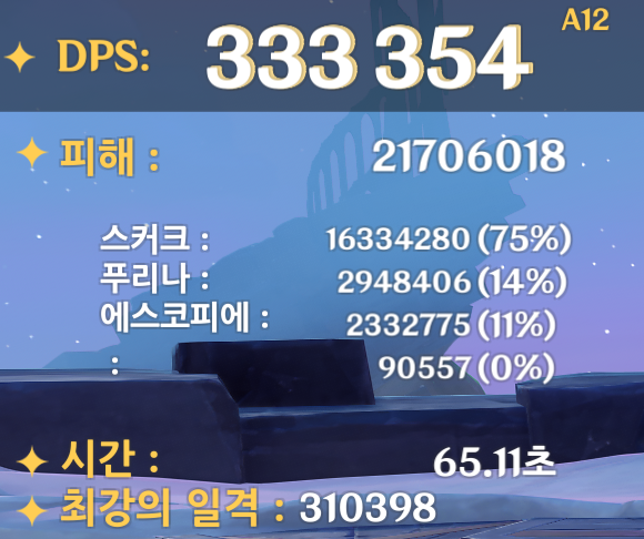 ytIQSG