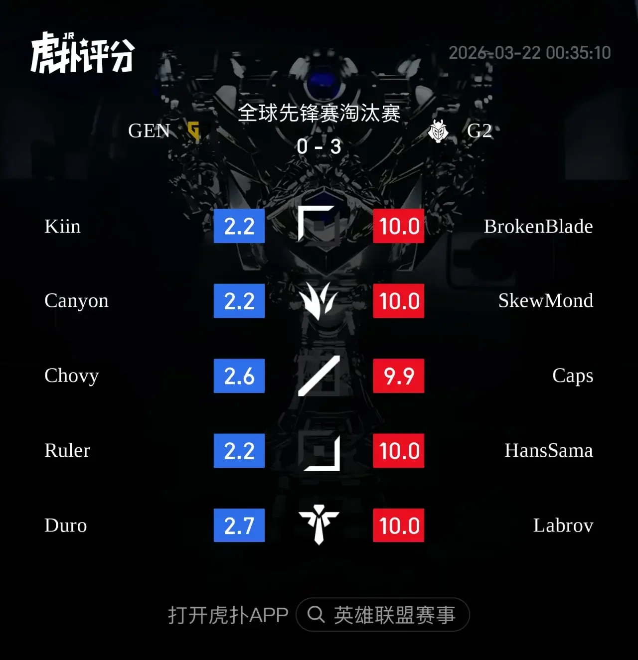 zDgxYv
