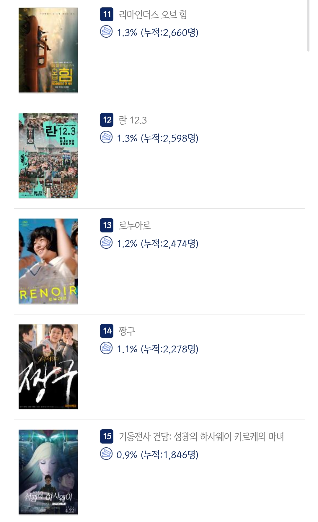 zFMaSc