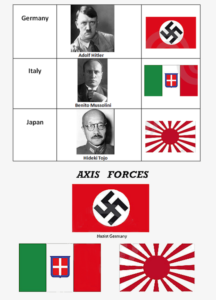 zFbrad